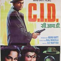 Old Bollywood Movie Posters: A Gallery of Fading Art